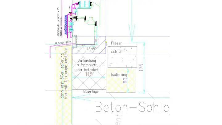 Wintergarten-Fundament